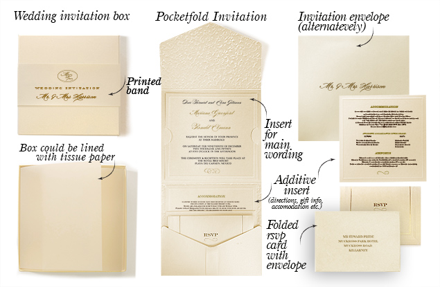 luxury-wedding-invitation-uk2-kit-polinaperri.jpg
